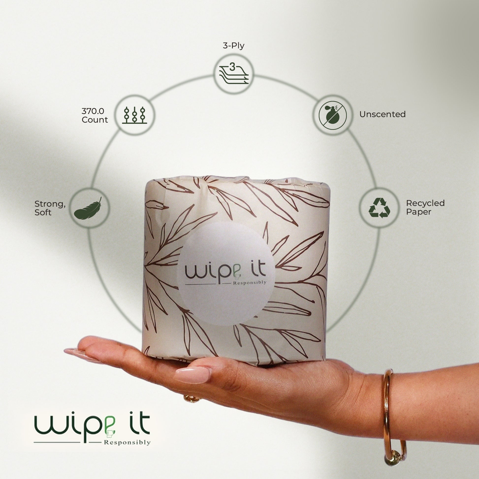 Wipe It Responsibly - 12 Pack of Recycled Toilet Paper