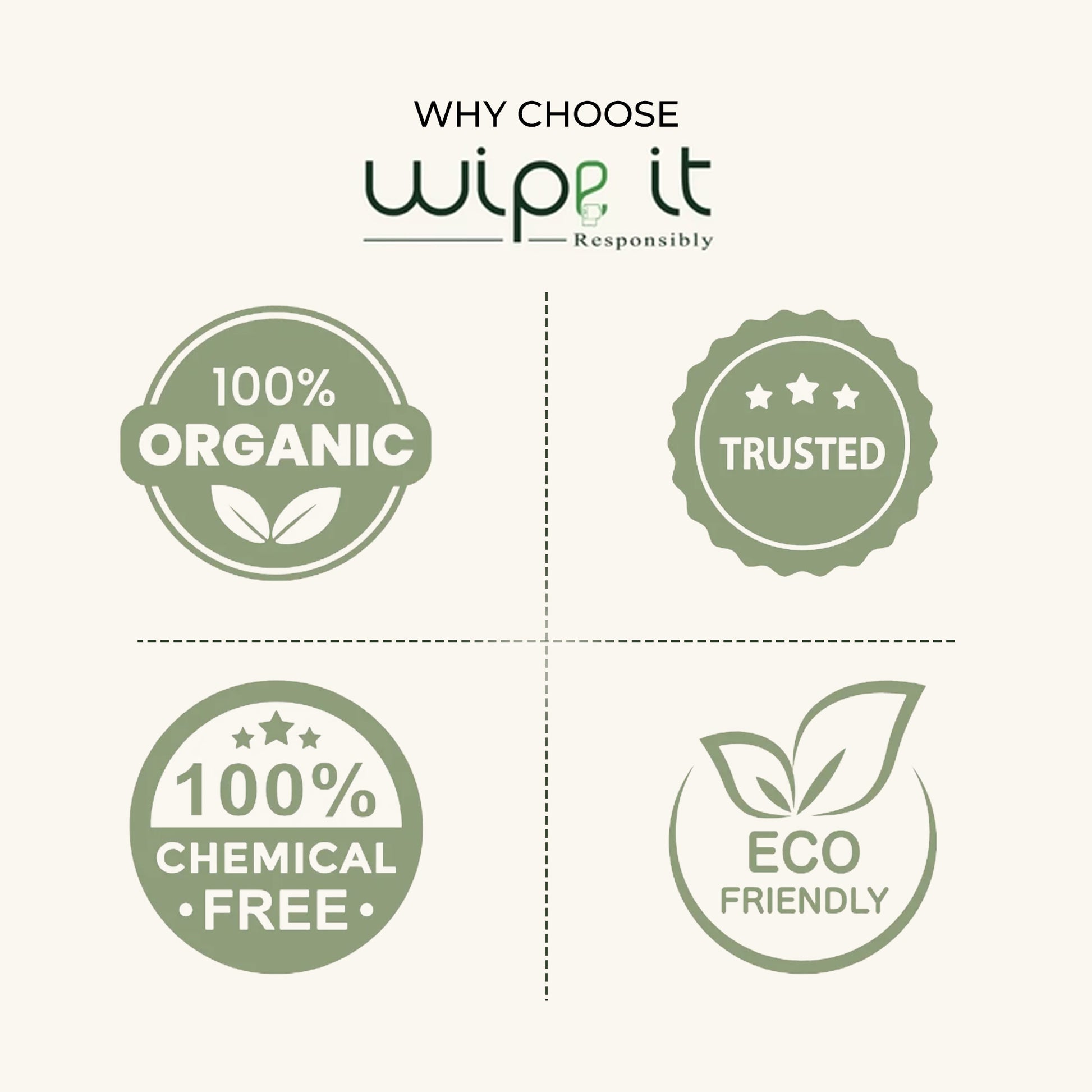 Wipe It Responsibly - 12 Pack of Recycled Toilet Paper